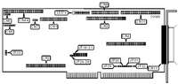 DISTRIBUTED PROCESSING TECHNOLOGY &nbsp; PM2011/90, PM2011/95