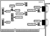 B & B ELECTRONICS &nbsp; 3PXCC1A, 3PXCC1B, 3PXCC2A, 3PXCC2B