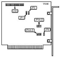 DTK COMPUTER, INC. &nbsp; MINI MICRO FDC PII-151B