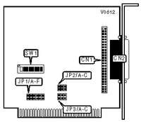 COLORADO MEMORY SYSTEMS, INC. &nbsp; PC-02