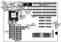 SUPER MICRO &nbsp; P54VL-PCI