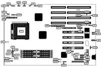 SUPER MICRO &nbsp; P5STD