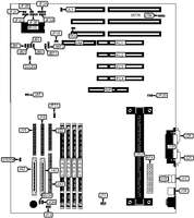 SUPER MICRO &nbsp; P6SGU