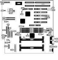 SUPER MICRO &nbsp; S2DGU
