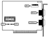 ARTISOFT, INC. &nbsp; A2Mbps