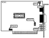 NETWORTH, INC. &nbsp; SERIES 4000ETHERNEXT 8-BIT (PN UTP8A)