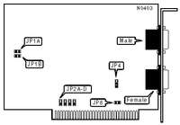 NETWORK DEVELOPMENT CORPORATION &nbsp; MEGANET STATION BOARD