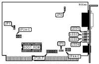 NDC COMMUNICATIONS, INC. &nbsp; ND4102-E