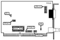 NDC COMMUNICATIONS, INC. &nbsp; ND4112-E