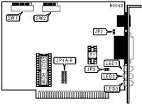 STANDARD MICROSYSTEMS CORPORATION &nbsp; ETHERNET 3008TP