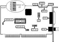 SIIG, INC. &nbsp; E-LAN 200
