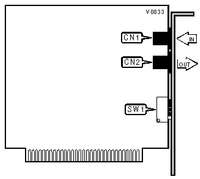 ATI TECHNOLOGIES, INC. &nbsp; 14400 ETC-I/19200 ETC-I