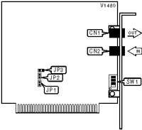 ARCHTEK AMERICA CORPORATION &nbsp; 2834BR