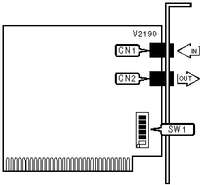 ACER, INC. &nbsp; 28.8 internal MODEM (DIP switch)