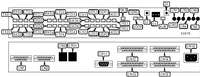 ADC KENTROX &nbsp; DATASMART MODEL 78771