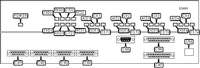 ADC KENTROX &nbsp; CROSSPATH MINI-DCS MODEL 77720