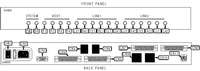 ASCEND COMMUNICATIONS, INC. &nbsp; MULTIBAND PLUS T1/PRI