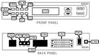 ADTRAN &nbsp; TSU
