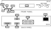 ADC KENTROX &nbsp; DATASMART MODEL 72680