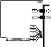 CREATIX POLYMEDIA &nbsp; AT&T 28.8 (INTERNAL REV.1)