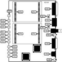 DIGI INTERNATIONAL, INC. &nbsp; DIGIBOARD IMAC, DUAL IMAC (SWITCH VERSION)