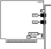 CARDINAL TECHNOLOGIES,INC. &nbsp; 2400V42 (INTERNAL), 2450V42 (INTERNAL)