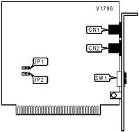E-TECH RESEARCH, INC. &nbsp; PC192MX