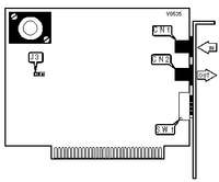 OMNITEL, INC. &nbsp; T2400-PC3