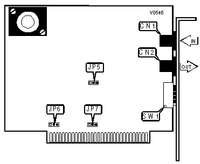 OMNITEL, INC. &nbsp; T2400-PC1/PC2