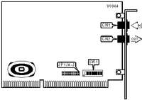 MULTITECH SYSTEMS, INC. &nbsp; MT2834PCS/C, MT2834PCS/CI