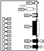 MOTOROLA, INC. &nbsp; POWER 28.8 DATA/FAX MODEM