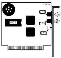 PRACTICAL PERIPHERALS, INC. &nbsp; PM2400FX96