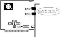 PHILIPS &nbsp; FAX MODEM PCA33IM