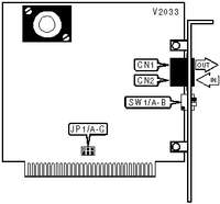 PRACTICAL PERIPHERALS, INC. &nbsp; PC288HC V.FC
