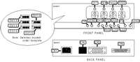PARADYNE CORPORATION &nbsp; COMSPHERE DSU 3510