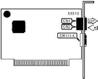 PHILIPS CONSUMER ELECTRONICS, CO. &nbsp; PCA28IM (USA)