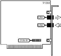 SIIG, INC. &nbsp; SI-1414RI