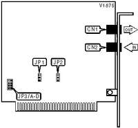 UNIDENTIFIED &nbsp; INTERNAL 2400I
