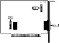 PHILIPS CONSUMER ELECTRONICS, CO. [8-bit ISA] IDEA MINICOM BOARD