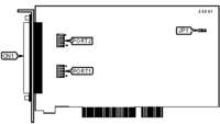 DIGI INTERNATIONAL, INC. SYNC/570IP V.35/EIA-232D