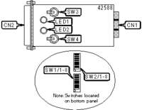 B&B ELECTRONICS [Unidentified] 1140 (v.54 MODEM) SMA