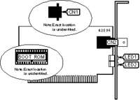 UNIDENTIFIED [Ethernet] SN2000PCT