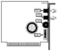 COMPUTER PERIPHERALS, INC. [Unidentified] HOOK-UP