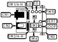 Patton Electronics Company [Modem] 1018