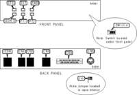 MOTOROLA, INC. [ISDN TA] 654