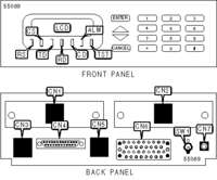 ADTRAN [DSU/CSU with] DSU IV ESP