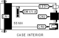 PATTON ELECTRONICS, INC. [Interface converter] 2030
