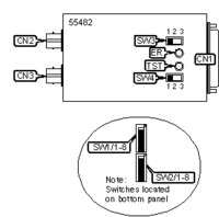 B & B ELECTRONICS [Short Range Modem] 1140