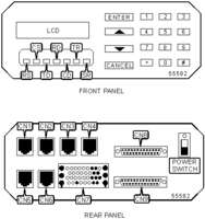 ADTRAN [ISDN Modem] ISU 512
