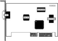 GIGA-BYTE TECHNOLOGY CO., LTD. [VGA, SVGA] GA-650